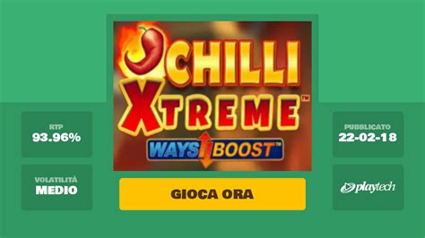Chilli Xtreme Slot Grátis