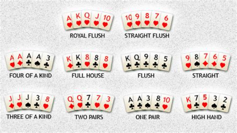 Poker chines combos