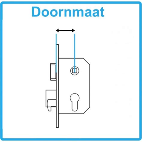 Slot doornmaat