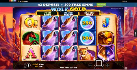 Slotsmillion casino Ecuador