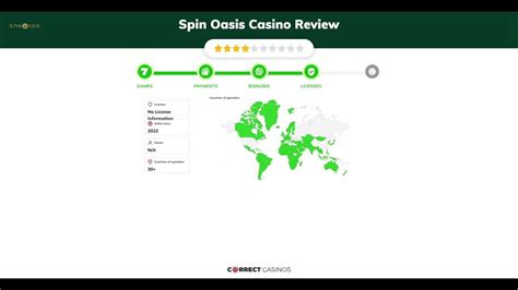 Spin oasis casino Brazil