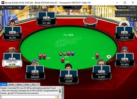 Transferência de pontos full tilt para a pokerstars