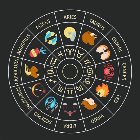 Zodiac 3 brabet